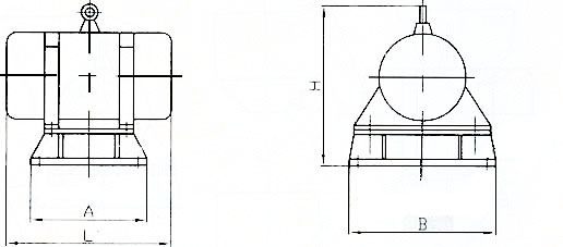 zfb倉壁振動器規(guī)格：L為整機(jī)長度，B為整機(jī)寬度，I為整機(jī)高度