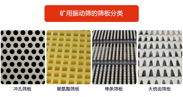 <a href='http://www.gnmgnm.cn' title='振動篩' target='_blank'>振動篩</a>篩板種類